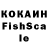 Cannafood марихуана Bakytbek Koichumanov